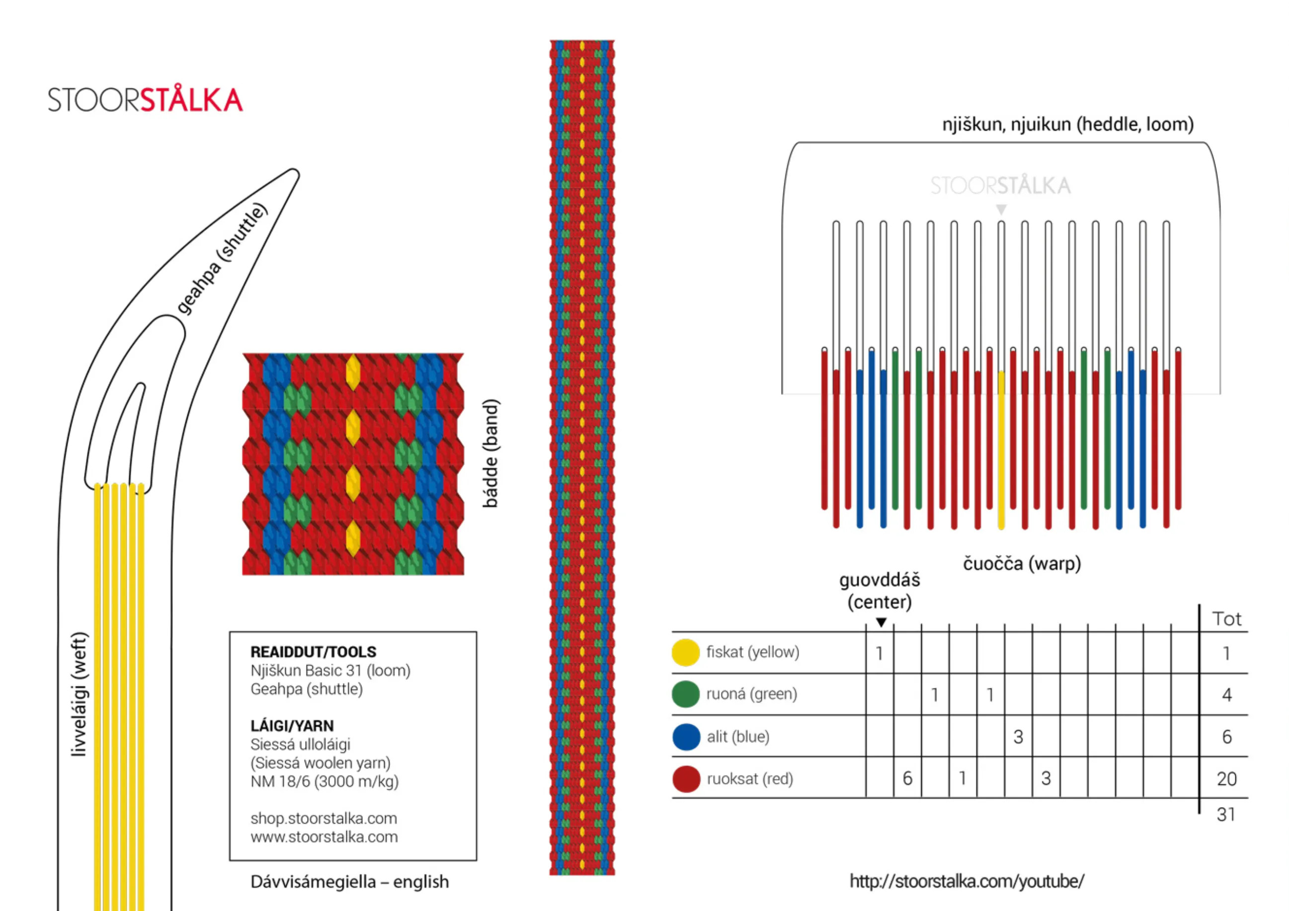 Weave.kit Basic- Vardag red